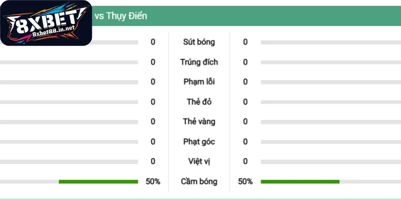 Chuyên gia dự báo về diễn biến trận đấu