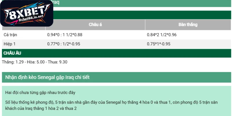 danh gia cac loai keo bong da pho bien Đánh giá các loại kèo bóng đá phổ biến