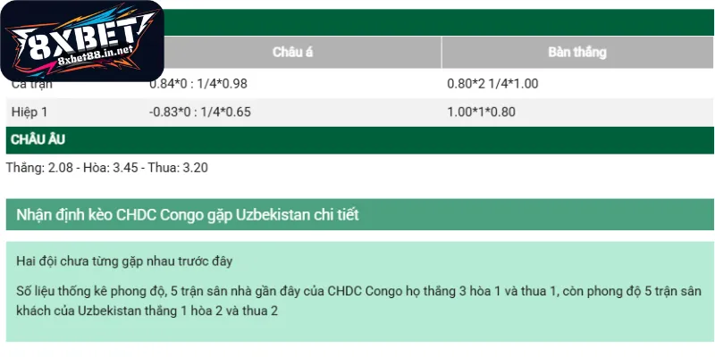 danh gia chi tiet nhung muc cuoc dang chu y Đánh giá chi tiết những mức cược đáng chú ý