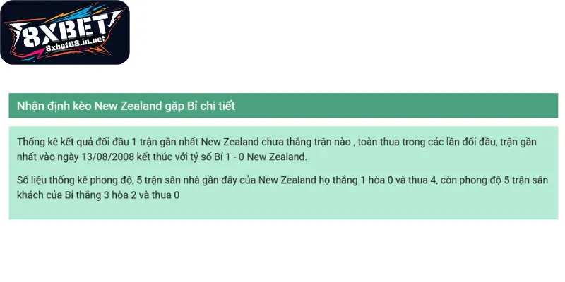 Khái quát tỷ số chung cuộc của màn so tài