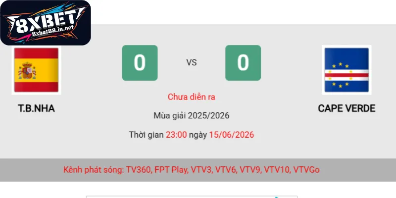 Nhận định tỷ số chung cuộc chính xác nhất
